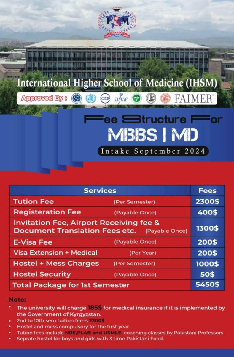 International-Higher-School-of-Medicine-IHSM-Kyrgyzstan